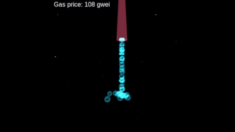 On Chain Check Gas