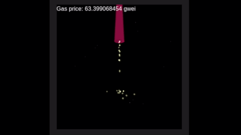On Chain Gas